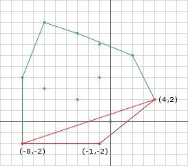 How to Rotate a shape about the origin 90° counter-clockwise « Math ::  WonderHowTo