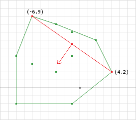 Figure 5: The first iteration