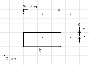Figure 1: A simple box-box collision