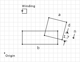 Figure 11: A very common box-box collision