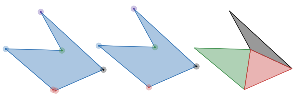 Figure 3: A simple polygon, the simplified version, the convex decomposition