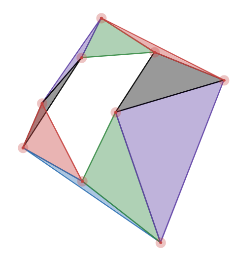 Figure 6: A simple polygon with each vertex's triangular area highlighted